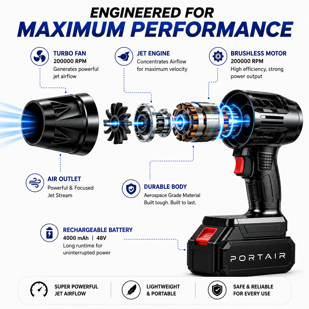 PORTAIR™ Ultra Powerful 200,000 RPM Cordless Portable Air Blower For Cars, Bike, Home, PCs & Keyboard